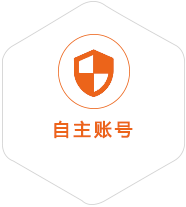 大武口到越南国际快递